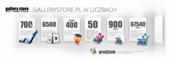 GalleryStore.pl czyli sztuka przez internet Styl życia, LIFESTYLE - 