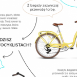 Jaki rower? Przewodnik dla niezdecydowanych
