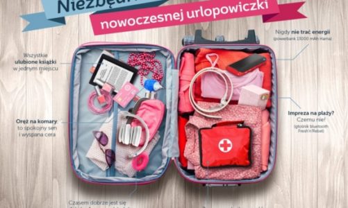 Niezbędnik nowoczesnej urlopowiczki