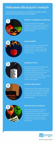 Halloween dla dużych i małych