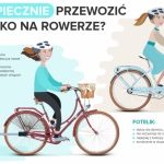 Jak bezpiecznie przewozić dziecko na rowerze? [infografika]