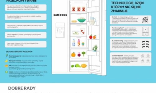 Jak przechowywać żywność w lodówce [infografika]