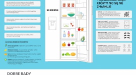 Jak przechowywać żywność w lodówce [infografika] Styl życia, LIFESTYLE - irma Samsung przedstawia proste rady i nowoczesne technologie, dzięki którym żywność w Twojej lodówce będzie świeża i pełna wartości odżywczych.