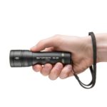 Premiery od Mactronic na MSPO 2017