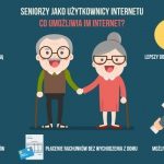 Internet – to nie jest miejsce dla seniorów?