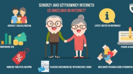 Internet – to nie jest miejsce dla seniorów?