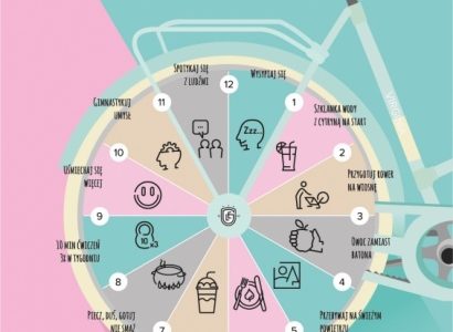 12 miesięcy ? 12 kroków do zdrowego stylu życia