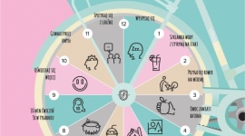 12 miesięcy ? 12 kroków do zdrowego stylu życia Styl życia, LIFESTYLE - Oto 12 kroków, które w ciągu 12 miesięcy pozwolą nam zacząć prowadzić zdrowy styl życia.