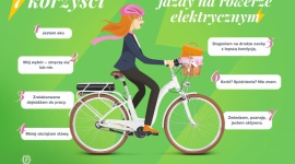 7 powodów, aby wybrać rower elektryczny w dużym mieście