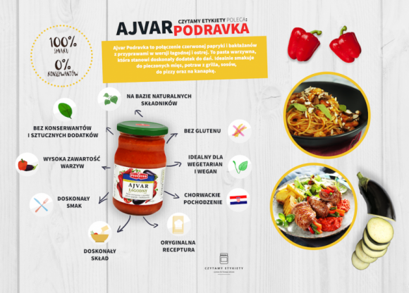 Chorwacki przysmak od Podravki Styl życia, LIFESTYLE - Kochasz smaki chorwackiej kuchni i chciałbyś cieszyć się nimi przez cały rok? Nic prostszego! Wystarczy sięgnąć po Ajvar Podravka!
