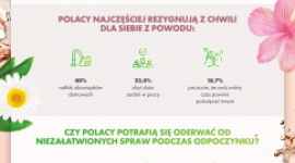 47% Polaków znajduje czas na relaks co najmniej raz dziennie