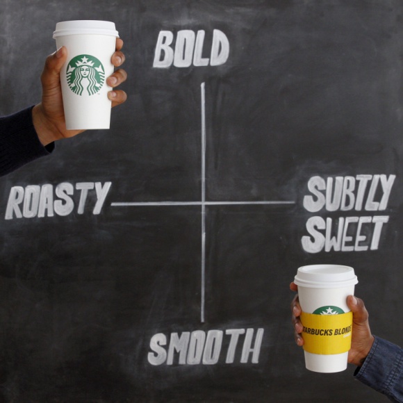 Jasna czy ciemna strona mocy? Nowa możliwość wyboru w Starbucks Styl życia, LIFESTYLE - Teraz nadchodzi rewolucja ? do stałego menu kawiarni wchodzi nowa, jasnopalona mieszanka ziaren. Goście kawiarni mogą wybrać bazę ulubionego napoju spośród dwóch wariantów: delikatnej Blonde Roast i wyrazistej Espresso Roast.