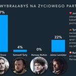 Których bohaterów Gry o Tron pożądamy najbardziej?