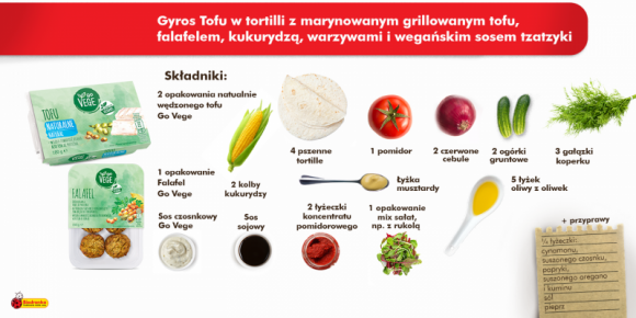 Grillowanie wege z Biedronką? Ulubione przepisy zdradza Adriana Marczewska Styl życia, LIFESTYLE - Lato w pełni, podobnie jak sezon grillowy. Choć na większości rusztów w Polsce nadal króluje mięso, rośnie liczba osób korzystających z wegańskich alternatyw. Jak wynika z badań, już co czwarty Polak ogranicza spożycie mięsa lub nie je go wcale.