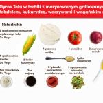 Grillowanie wege z Biedronką? Ulubione przepisy zdradza Adriana Marczewska